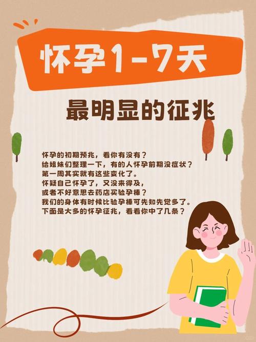 安全期 第一天 怀孕