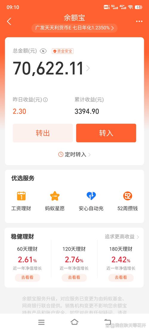 支付宝与余额宝安全吗