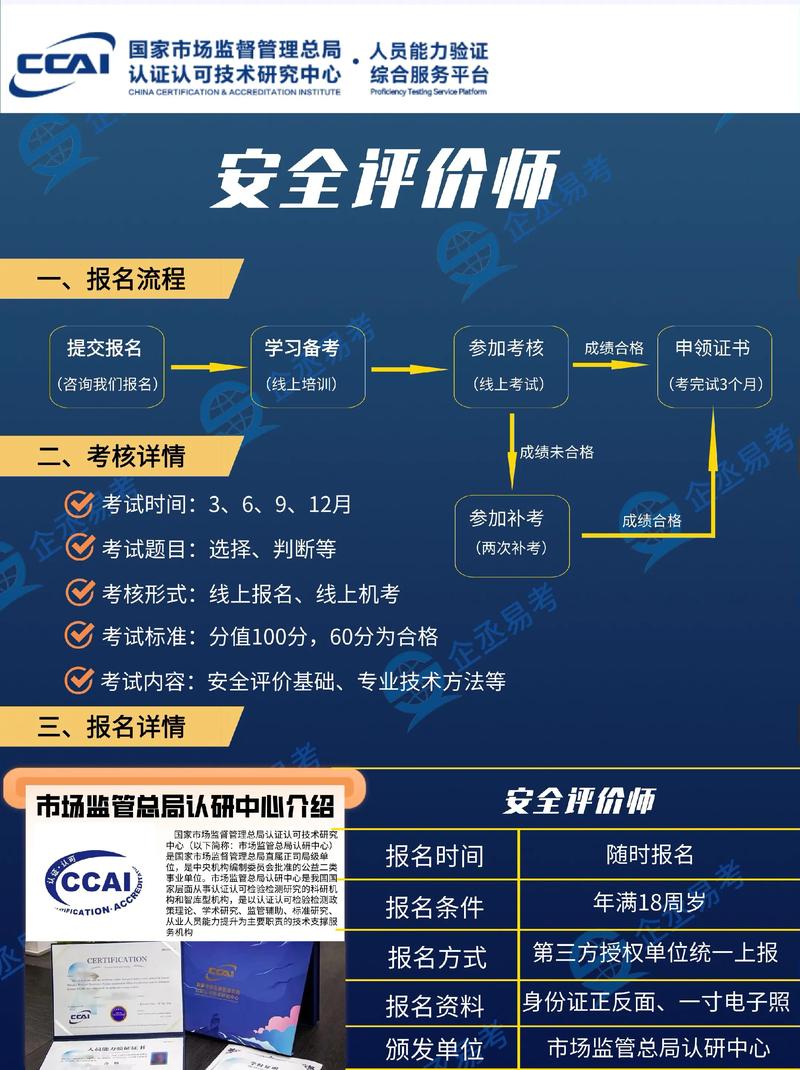 二级安全评价师 真题