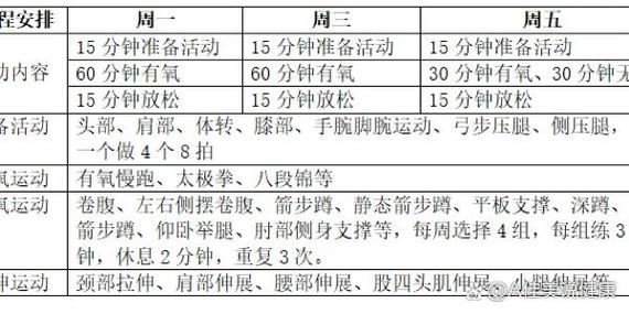 痛风肥胖的人怎么减肥