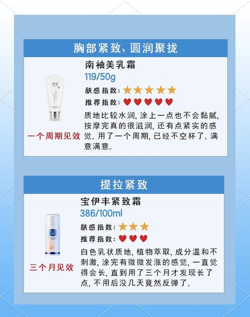 哪些丰胸霜安全有效果