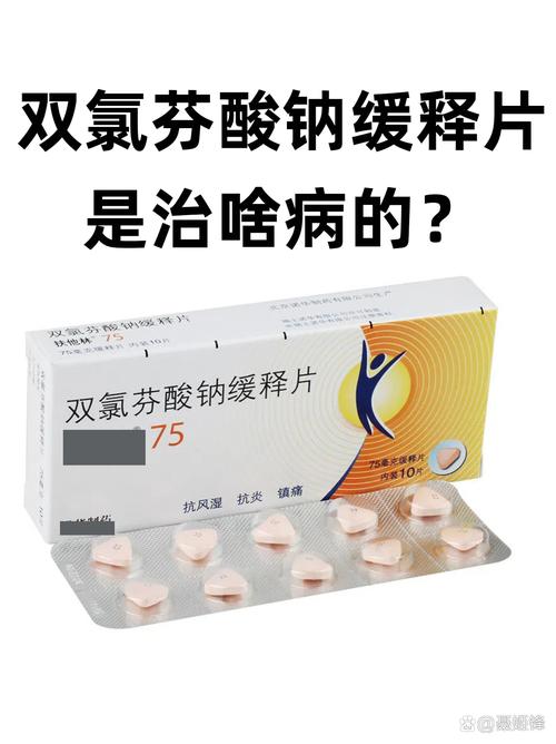 非甾体抗炎药治疗痛风