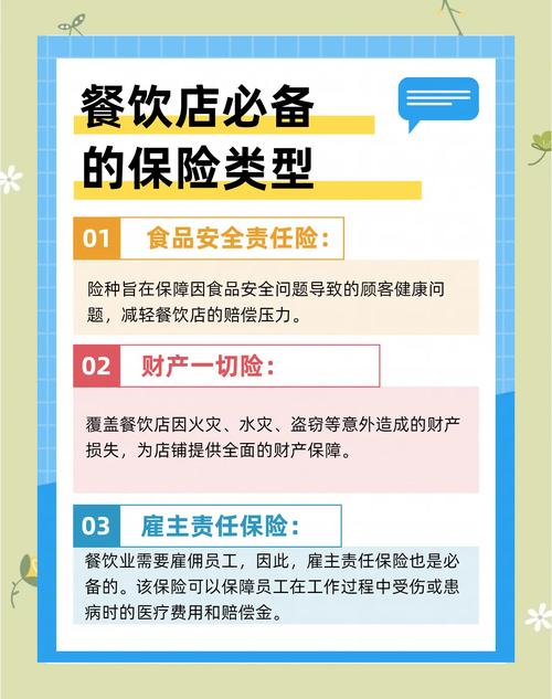 食品安全强制责任保险