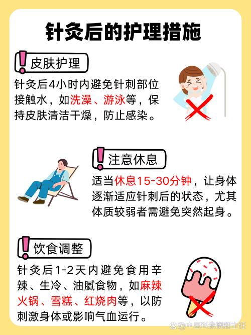 针灸扎完后肿了怎么办