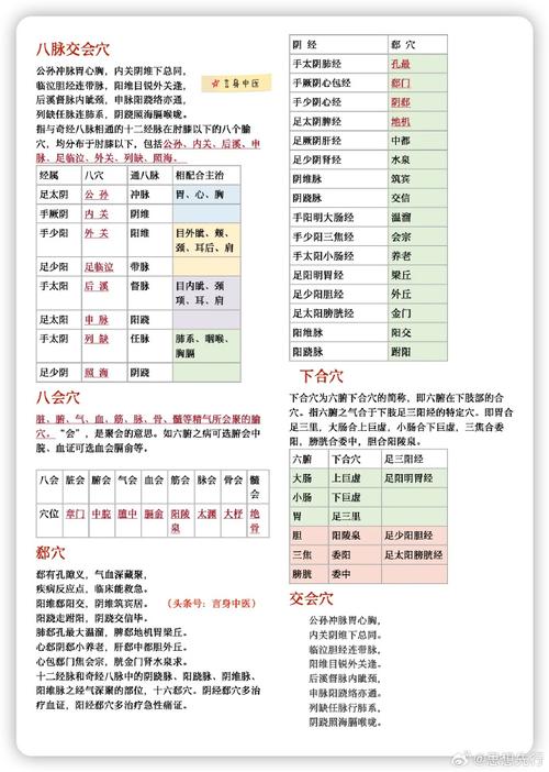 中医针灸一般要多少钱