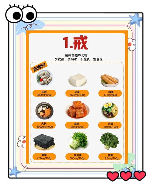 什么食物痛风不可以吃