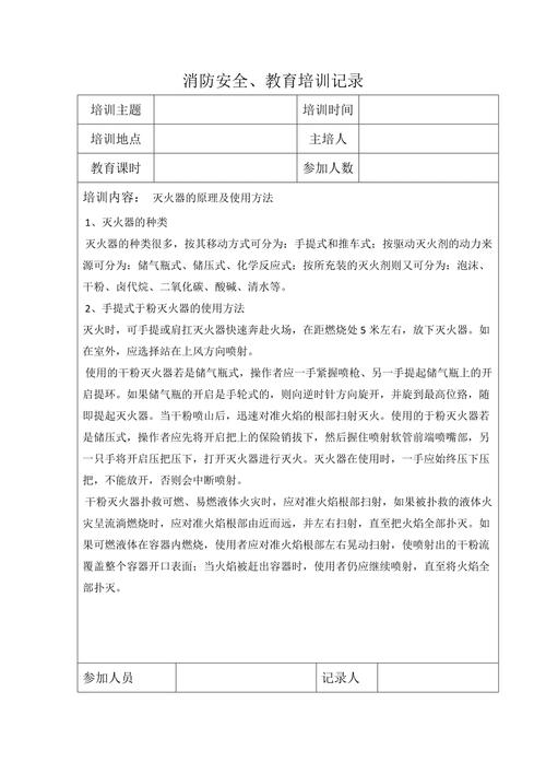 网吧消防安全培训记录