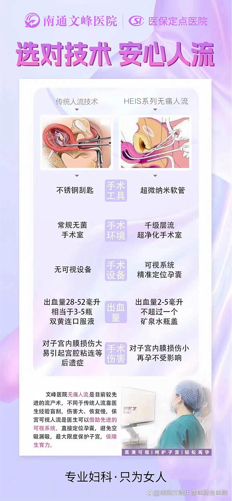 哪家医院无痛流产安全