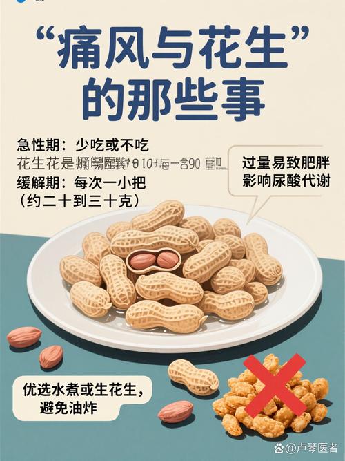 痛风病人能吃花生油吗