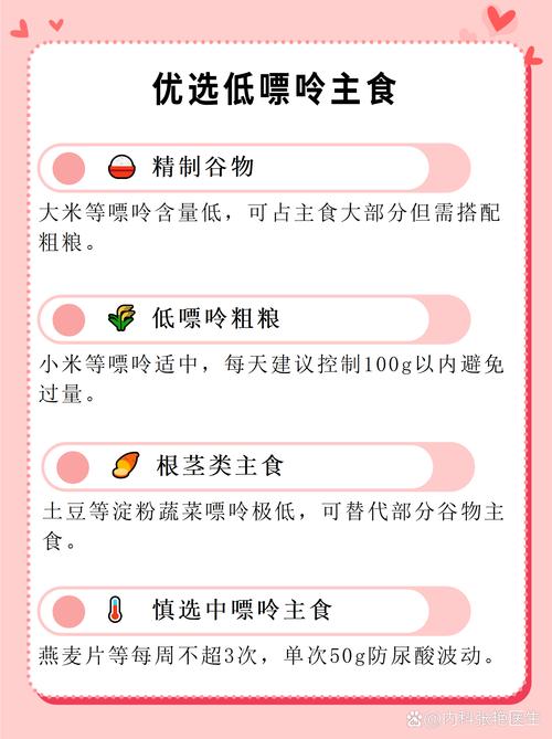 痛风病人能吃花生油吗