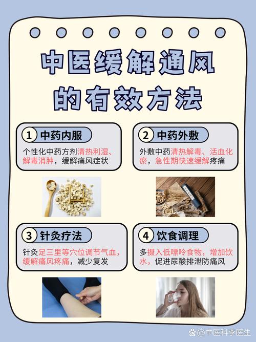 痛风性关节炎中医诊断