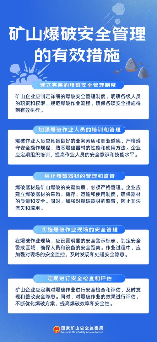 爆破安全规程2026