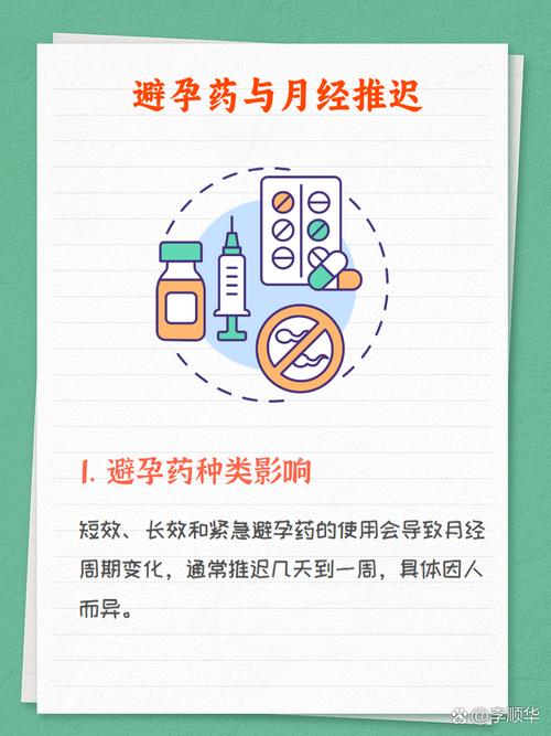 吃避孕药怎么算安全期