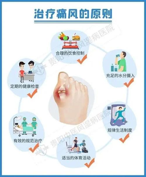 日本人怎么治疗痛风的