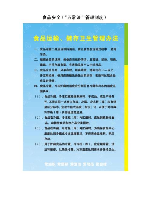 流通食品安全管理制度