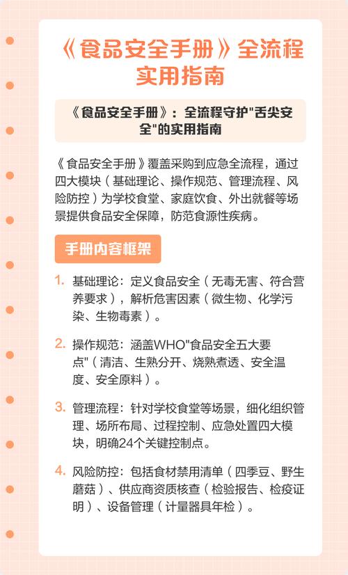 食品安全应急操作手册