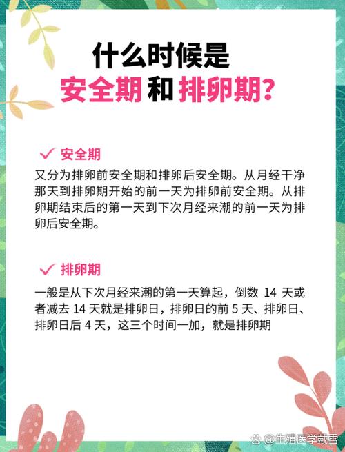 15号来的月经安全期