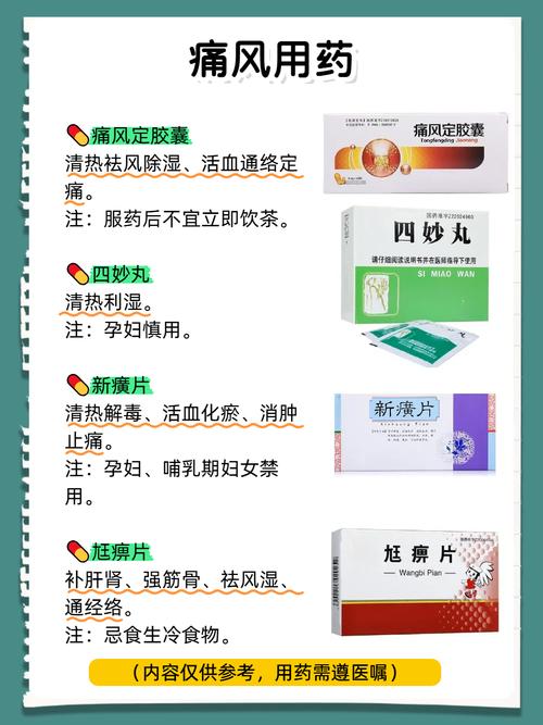 喝痛风中药不能吃什么