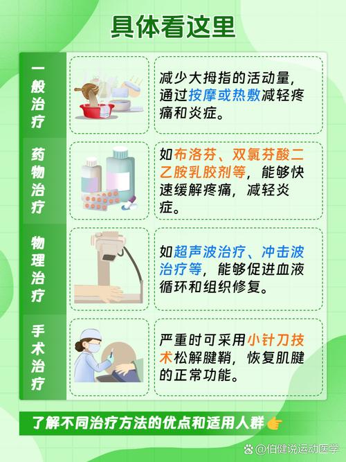 腱鞘炎针灸后注意事项