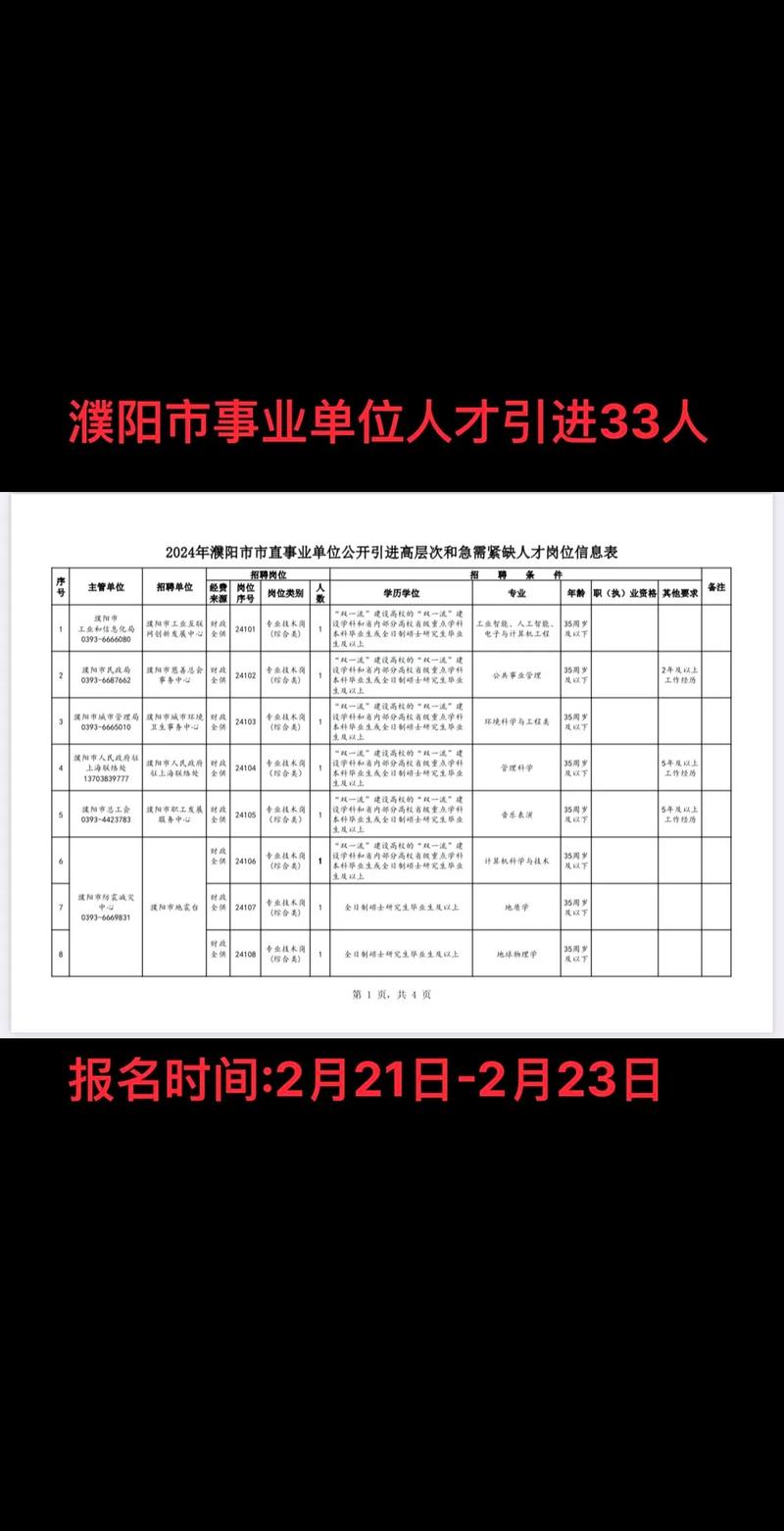 2026许昌事业单位招聘