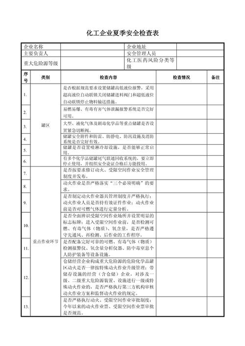 夏季安全检查工作方案