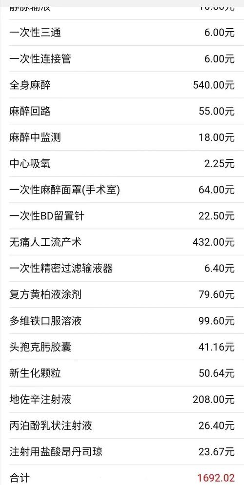 安全的无痛人流多少钱