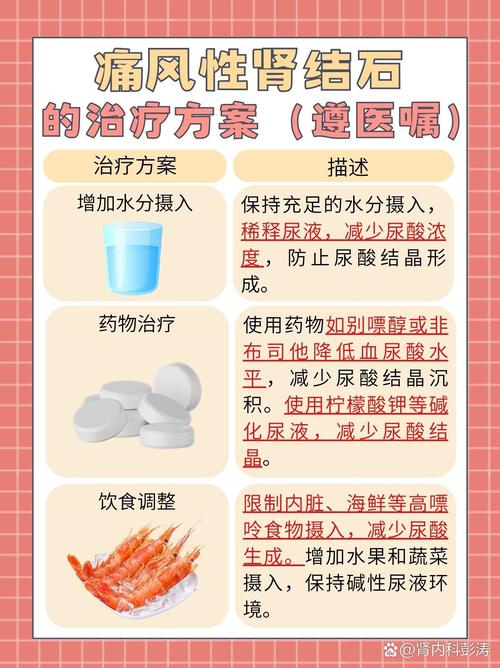 痛风与肾结石有关系吗