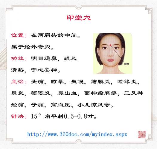 过敏性鼻炎针灸有用吗