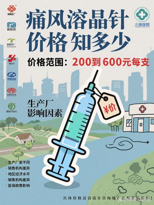 治疗痛风关节炎的价格