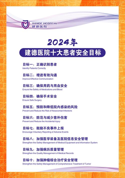 2026患者安全目标
