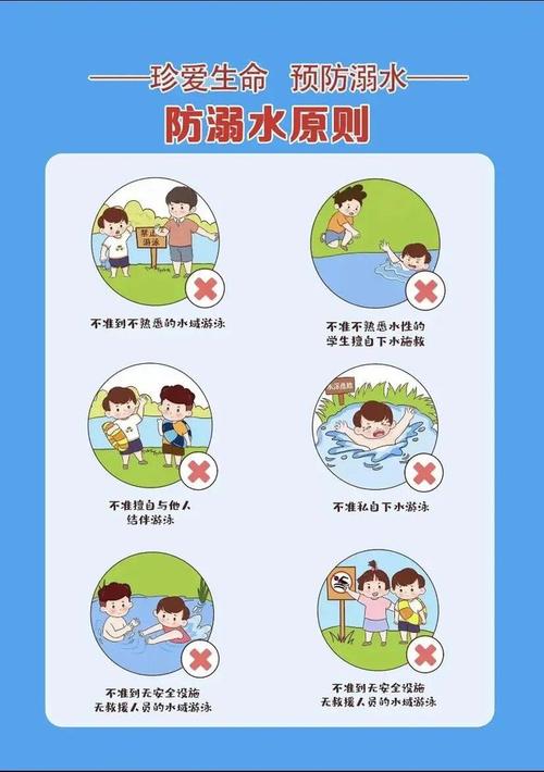 夏季幼儿园的安全教育