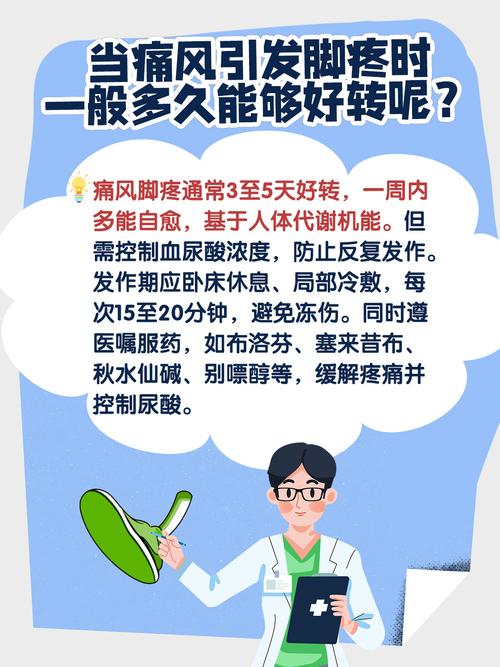 痛风又开始痛了怎么办