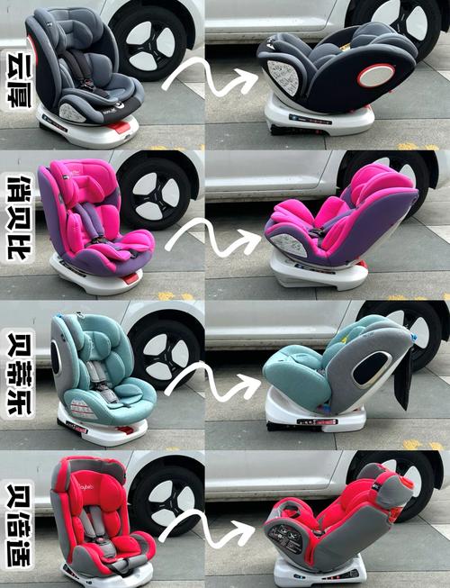 阿普丽佳安全座椅测评