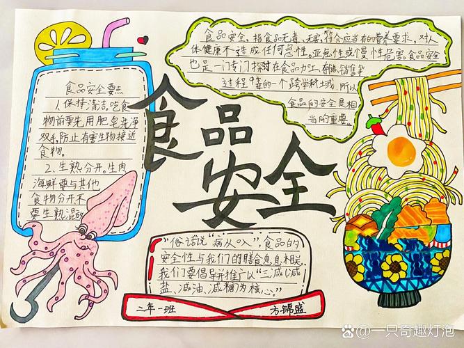 饮食与安全手抄报内容