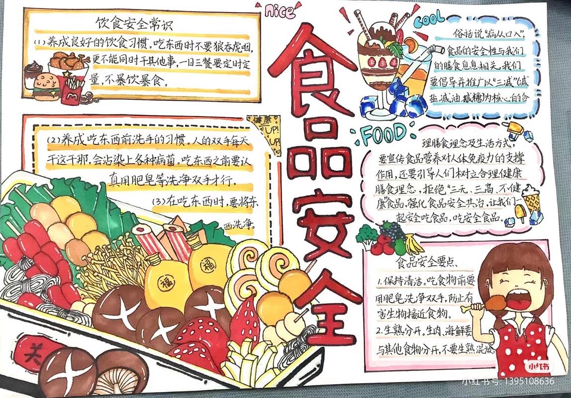 饮食与安全手抄报内容
