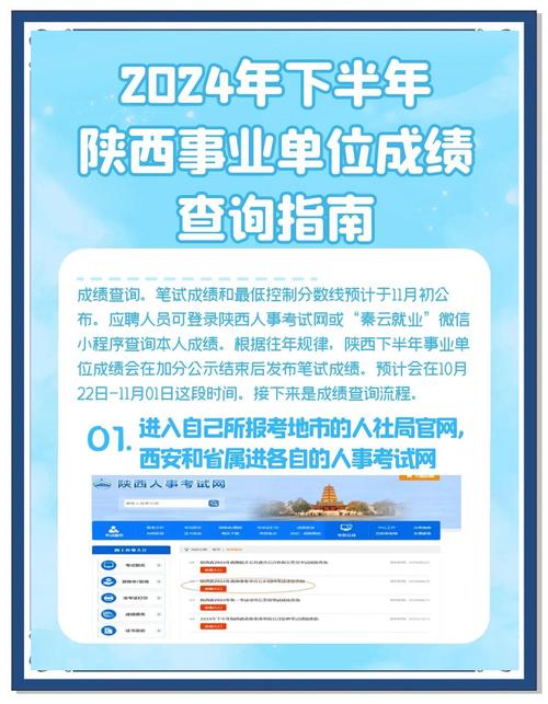 事业单位成绩什么时候出来