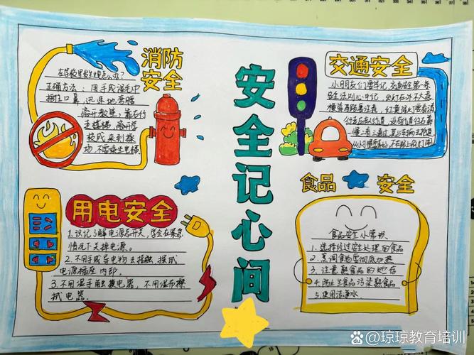 安全宣传的手抄报内容