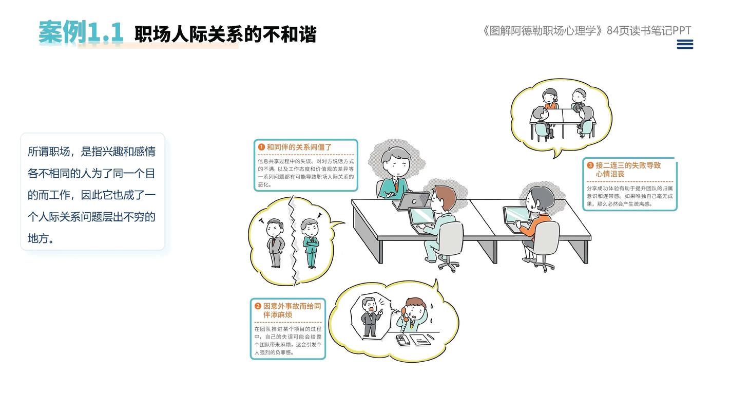 职场与不同性格人沟通