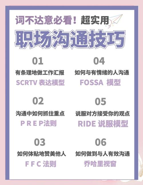 职场与不同性格人沟通