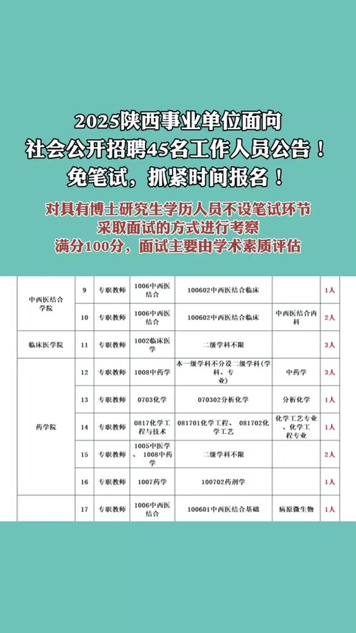 2026年西安事业单位