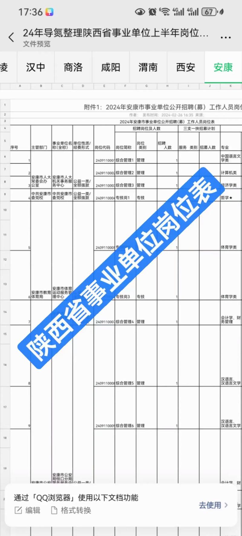 2026年西安事业单位
