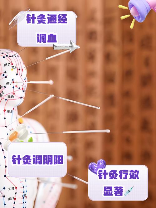 针灸对卵泡生长有用吗