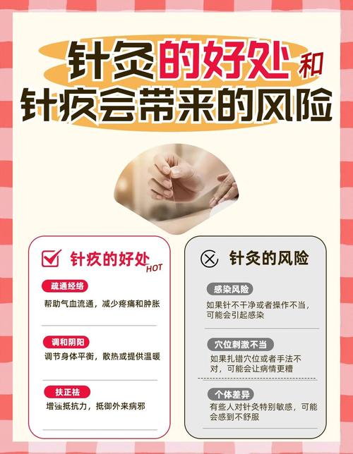 一般针灸需要几个疗程