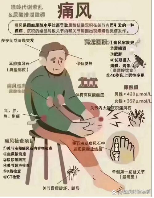 尿酸高为什么没有痛风