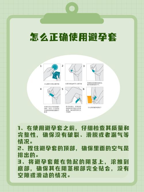 正确使用安全套的方法