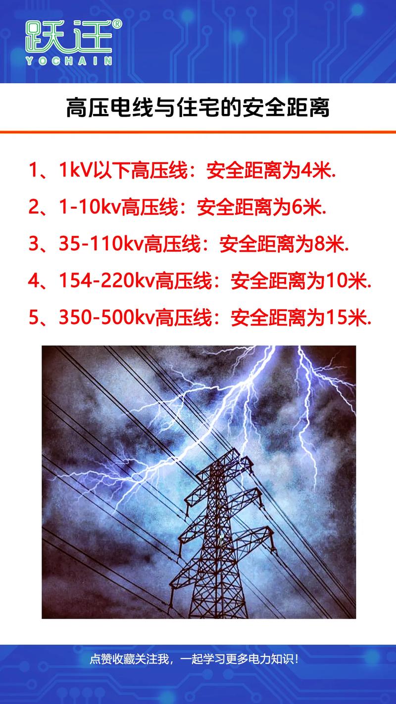 高压线对住宅安全距离
