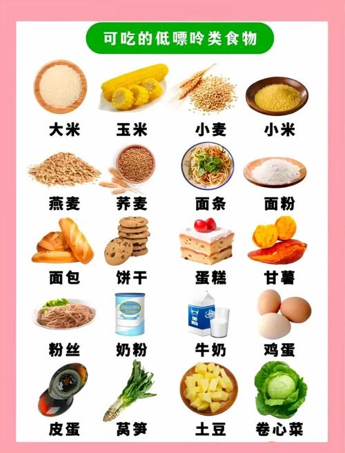 痛风急性发作期吃什么