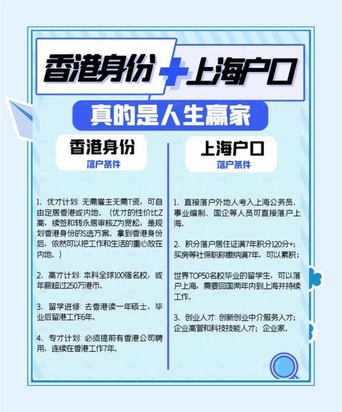 2026去香港安全吗