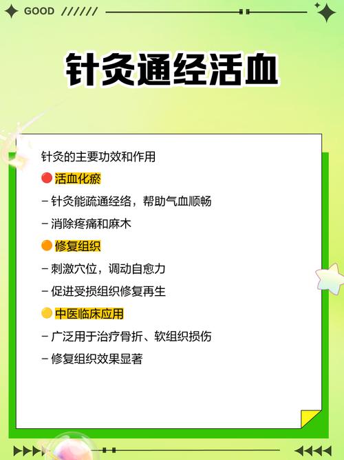 针灸对肌肉损伤有用吗