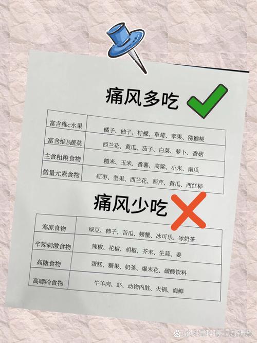 痛风期间可以要孩子吗